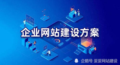企業網站建設如何為企業帶來利益